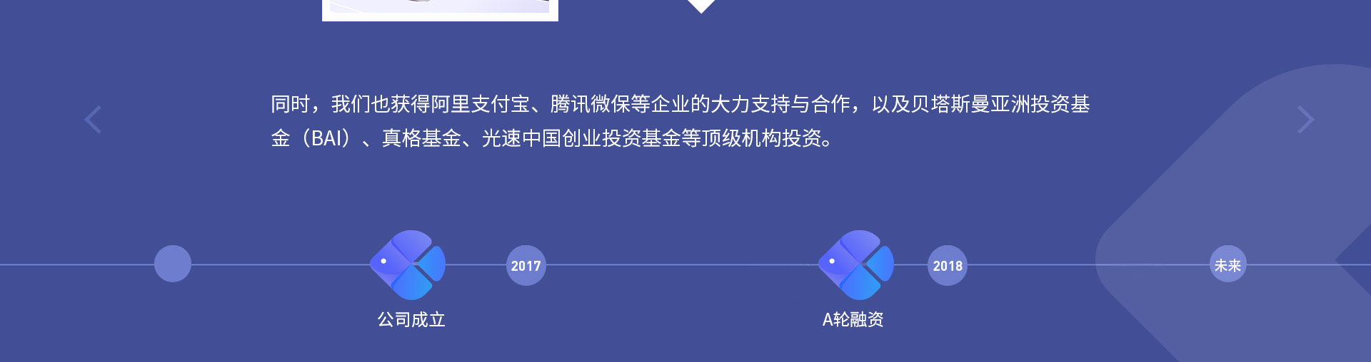 同時(shí)，我們也獲得阿里支付寶、騰訊微保等企業(yè)的大力支持與合作，以及貝塔斯曼亞洲投資基金（BAI）、真格基金、光速中國(guó)創(chuàng)業(yè)投資基金等頂級(jí)機(jī)構(gòu)投資。