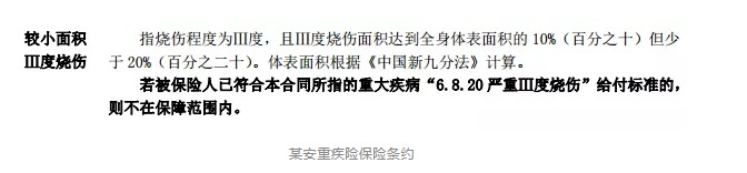 輕癥重要嗎？保魚君教你怎么選擇輕癥保障