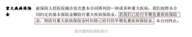 輕癥重要嗎？保魚君教你怎么選擇輕癥保障