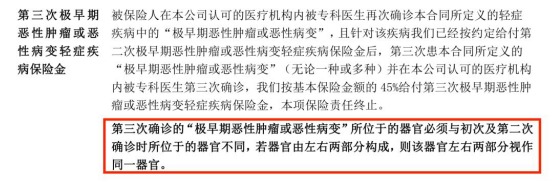 百萬守護(hù)2019重疾險(xiǎn)怎么樣