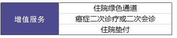 復星聯(lián)合樂享一生醫(yī)療險怎么樣