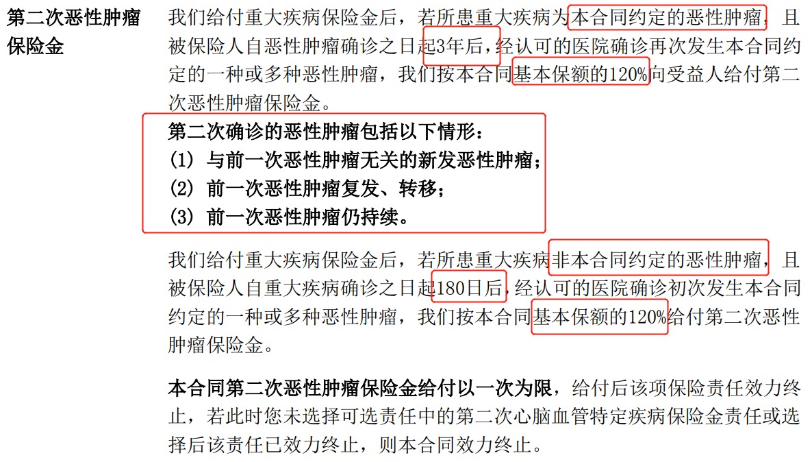 重疾險(xiǎn)挑選太復(fù)雜？那是你看不懂保險(xiǎn)條款！