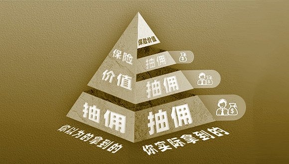 你的保費(fèi)被層層抽傭？保險(xiǎn)營(yíng)銷體制亟待改革