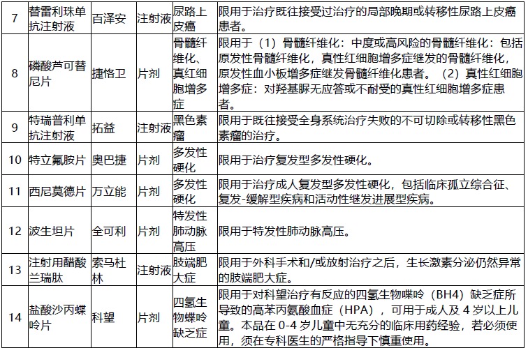網(wǎng)紅&ldquo;惠民保&rdquo;爆火！要買嗎？