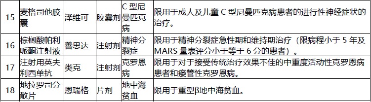 網(wǎng)紅&ldquo;惠民保&rdquo;爆火！要買嗎？