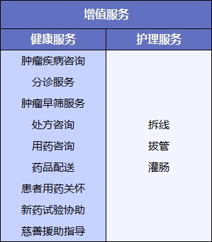 網(wǎng)紅&ldquo;惠民保&rdquo;爆火！要買嗎？