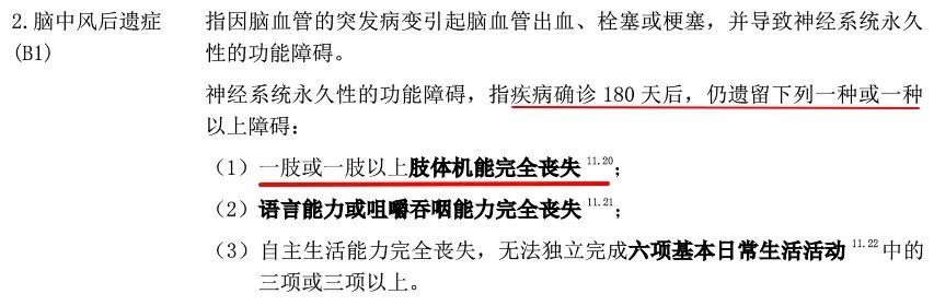 多賠21萬，擇優(yōu)理賠真實(shí)案例！