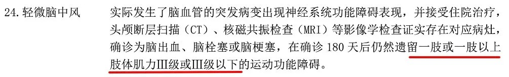 多賠21萬，擇優(yōu)理賠真實(shí)案例！