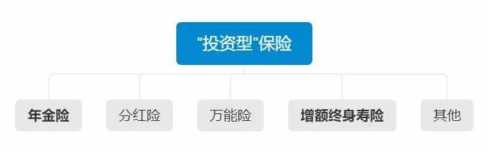 負(fù)利率時(shí)代來(lái)臨，我們手里的錢該何去何從？