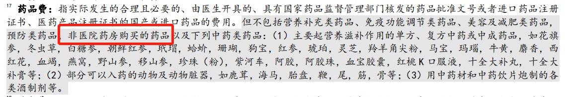動輒花費幾十萬的&ldquo;外購藥&rdquo;，百萬醫(yī)療險不能賠？