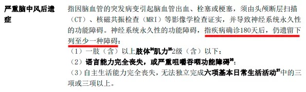 明明是條款里的重疾，保險(xiǎn)公司為什么不賠錢？