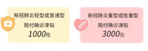 9.9的新冠防疫險(xiǎn)，隔離就給錢！