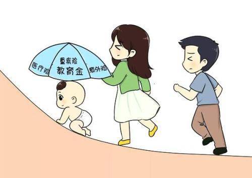 如何給孩子買保險(xiǎn)？99%的父母都值得收藏！