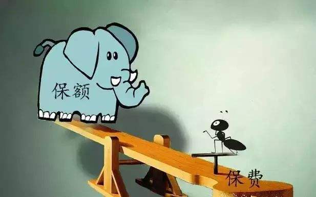 保險(xiǎn)的保額怎么算？從這幾步入手