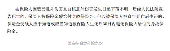 旅游失蹤什么保險(xiǎn)能賠？