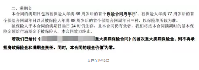 保障責(zé)任應(yīng)該看哪幾點(diǎn)？