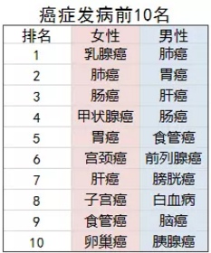 康惠保旗艦版值不值得購(gòu)買？