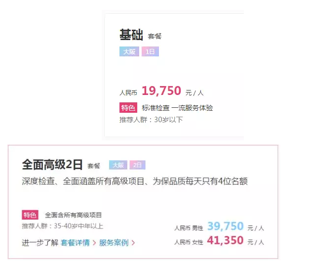 為什么每年體檢還是查不出癌？