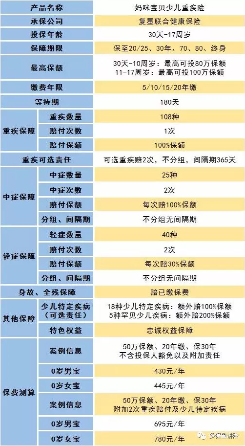 媽咪寶貝怎么樣？值不值得買？