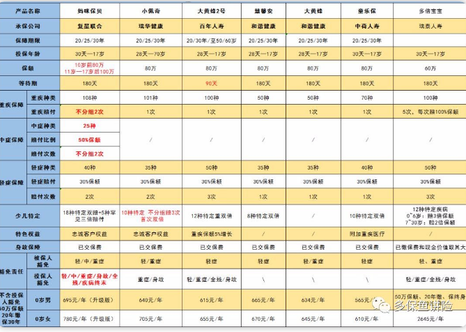 媽咪寶貝怎么樣？值不值得買？
