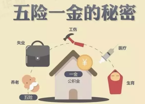 醫(yī)療險這么多種，哪款適合你？