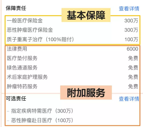 醫(yī)療險這么多種，哪款適合你？