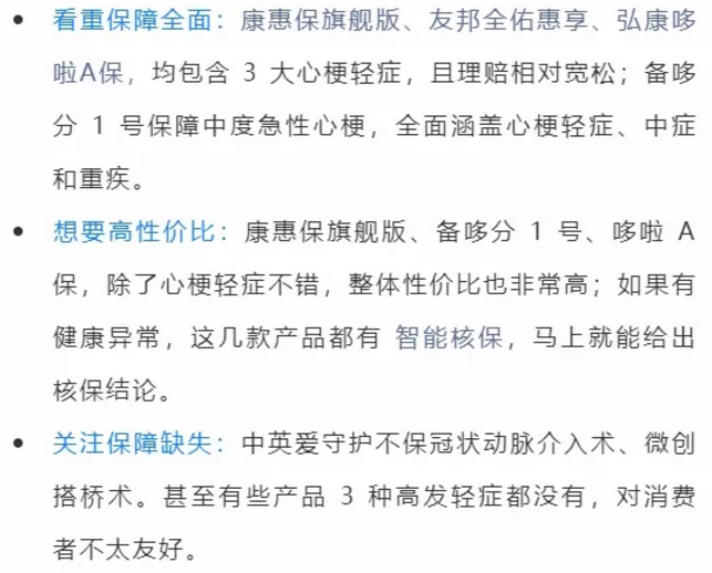 哪些保險能保障心肌埂塞？