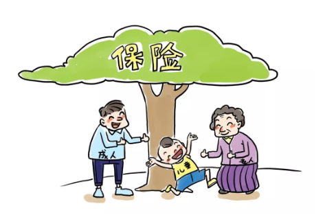 保險健康告知重要嗎？