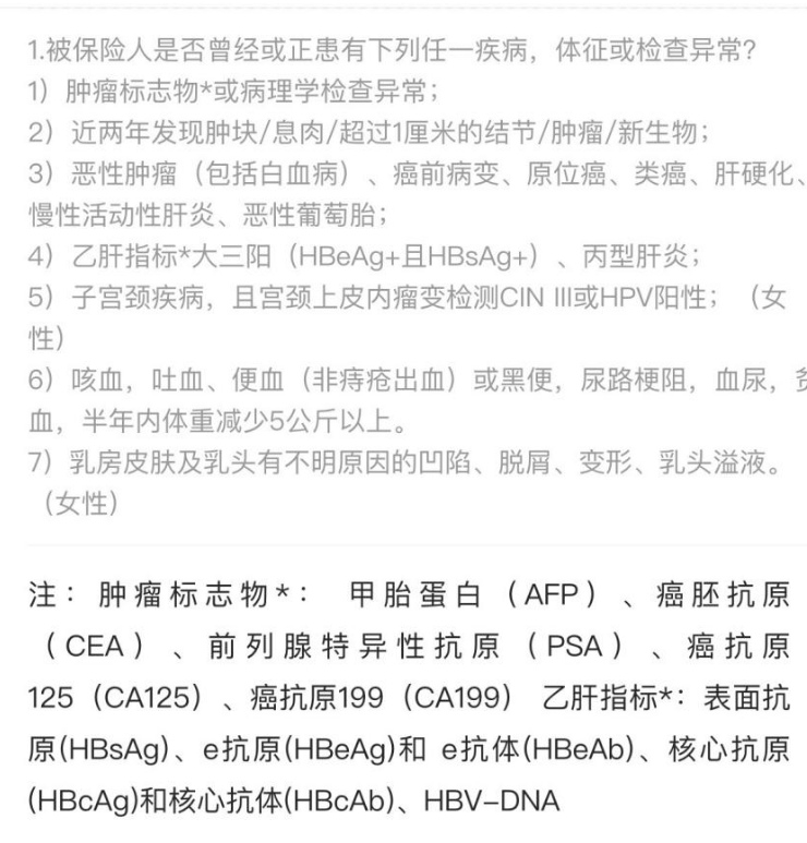 平安i藥保怎么樣 值不值得買？